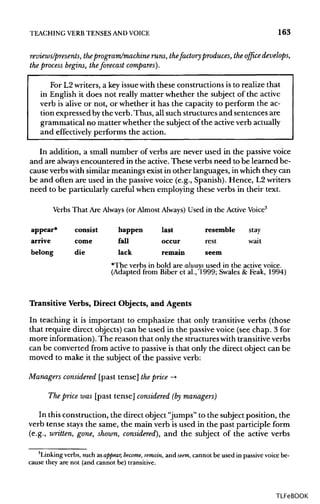 TEACHING VERB TENSES ANDVOICE 163
reviews/presents, theprogram/machine runs, thefactory produces, the office develops,
the process begins, theforecast compares').
For L2 writers, a key issuewith these constructions is to realize that
in English it does not really matter whether the subject of the active
verb is alive or not, or whether it has the capacity to perform the ac-
tion expressed bythe verb. Thus, all such structures and sentences are
grammatical no matter whether the subject of the active verb actually
and effectively performs the action.
In addition, a small number of verbs are never used in the passive voice
and are always encountered in the active.These verbs need to be learned be-
cause verbs with similar meanings exist in other languages, in which they can
be and often are used in the passive voice (e.g., Spanish). Hence, L2 writers
need to be particularly careful when employing these verbs in their text.
Verbs That Are Always (or Almost Always) Used in the Active Voice3
appear* consist happen last resemble stay
arrive come fall occur rest wait
belong die lack remain seem
*The verbs in bold are always used in the active voice.
(Adapted from Biber et al, 1999; Swales & Peak, 1994)
Transitive Verbs, Direct Objects, and Agents
In teaching it is important to emphasize that only transitive verbs (those
that require direct objects) can be used in the passive voice (see chap. 3 for
more information). The reason that only the structures with transitive verbs
can be converted from active to passive is that only the direct object can be
moved to make it the subject of the passive verb:
Managers considered [past tense] the price ->
The price was [past tense] considered (by managers)
In this construction, the direct object "jumps" to the subjectposition, the
verb tense stays the same, the main verb isused in the past participle form
(e.g., written, gone, shown, considered), and the subject of the active verbs
3
Linking verbs, such asappear, become, remain, and seem, cannotbe used in passivevoice be-
cause they are not (and cannot be) transitive.
TLFeBOOK
 