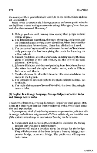 170 CHAPTER7
then compare their generalizations to decide on the most accurate and easi-
est to remember.
Please correct the errors in thefollowing sentences and create specific rules that
can befollowed toavoid making such errors in writing. What types of errors have you
noticed in these sentences? How many?
1. College graduates will earning more money than people without
college degrees.
2. The Internet has everything, the news, shopping, and gossip, and
the Internet has reach everyaspect ofour lives.When I searched for
the information for my classes, I have find all the facts I need.
3. The purpose of my essay will be to focus on the workof Pendelton's
early paintings that has been giving the credit for founding the
still-art school.
4. It is not Pendeltons style that waswidely imitating among the local
group of painters in the 16th century, but the style of his pupil
Johnson (1479-1559).
5. Johnson didn't just only learned painting from Pendelton; hewas
also often imitated the styles of earlier artists, such as Ellison,
Dickerson, and Morris.
6. Abraham Maslow did identified the order of human needs from the
lowest to the highest.
7. The interviewer have not spoke to the study subjects in detail, but
he should.
8. The topic of the causesof Second WorldWarhas been discussingin
many articles.
(2) English Is a Strange Language: Strange Subjects of ActiveVerbs
and Strange ActiveVerbs
This exercise leads to interesting discussions for pairs or smallgroups ofstu-
dents. It is important that the teacher follow up with a whole-classdiscus-
sion and explanation.
In your opinion, which of thefollowing sentences aregrammatical, which arealit-
tle strange, and which are not grammatical ?Please explain whyyou think that some
of the sentences seem strange or incorrect and how they can be corrected.
1. It wasa dark and stormy night, and students studied in the library
because they will have a test tomorrow.
2. Engineers will make a decision about the design for the bridge.
They will choose one of the three designs: a floating bridge, a sus-
pension bridge, or an arch bridge. The public vote will approve
their choice.
TLFeBOOK
 