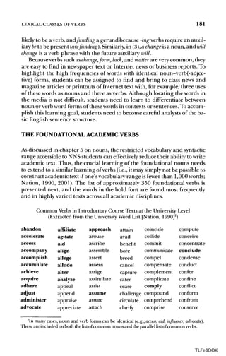LEXICAL CLASSES OF VERBS 181
likely to be a verb, andfunding a gerund because -ingverbs require an auxil-
iary beto be present (arefunding). Similarly, in (3),a change isa noun, and will
change is a verb phrase with the future auxiliary will.
Because verbs such aschange,form, lack, and matter are verycommon, they
are easy to find in newspaper text or Internet news or business reports. To
highlight the high frequencies of words with identical noun-verb(-adjec-
tive) forms, students can be assigned to find and bring to class news and
magazine articles or printouts of Internet text with, for example, three uses
of these words as nouns and three as verbs. Although locating the words in
the media is not difficult, students need to learn to differentiate between
noun or verb word forms of these words in contexts or sentences. To accom-
plish this learning goal, students need to become careful analystsof the ba-
sic English sentence structure.
THE FOUNDATIONAL ACADEMICVERBS
As discussed in chapter 5 on nouns, the restricted vocabulary and syntactic
range accessible to NNS students can effectively reduce their abilitytowrite
academic text. Thus, the crucial learning of the foundational nouns needs
to extend to a similar learning ofverbs (i.e., it may simply not be possible to
construct academic text ifone'svocabulary range isfewer than 1,000 words;
Nation, 1990, 2001). The list of approximately 350 foundational verbs is
presented next, and the words in the bold font are found most frequently
and in highly varied texts across all academic disciplines.
Common Verbs in Introductory CourseTexts at the University Level
(Extracted from the University Word List [Nation, 1990]2
)
abandon
accelerate
access
accompany
accomplish
accumulate
achieve
acquire
adhere
adjust
administer
advocate
affiliate
agitate
aid
align
allege
allude
alter
analyze
appeal
append
appraise
appreciate
approach
arouse
ascribe
assemble
assert
assess
assign
assimilate
assist
assume
assure
attach
attain
avail
benefit
bore
breed
cancel
capture
cater
cease
challenge
circulate
clarify
coincide
collide
commit
communicate
compel
compensate
complement
complicate
comply
compound
comprehend
comprise
compute
conceive
concentrate
conclude
condense
conduct
confer
confine
conflict
conform
confront
conserve
2
In many cases, noun and verb forms can be identical (e.g., access, aid, influence, advocate).
These are included on both the list ofcommon nouns and the parallel list ofcommon verbs.
TLFeBOOK
 