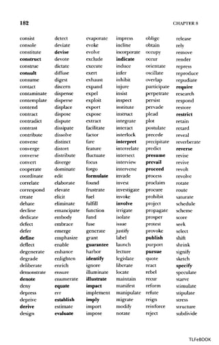 182 CHAPTER 8
consist
console
constitute
construct
construe
consult
consume
contact
contaminate
contemplate
contend
contract
contradict
contrast
contribute
convene
converge
converse
convert
cooperate
coordinate
correlate
correspond
create
debate
decline
dedicate
defect
defer
define
deflect
degenerate
degrade
deliberate
demonstrate
denote
deny
depress
deprive
derive
design
detect
deviate
devise
devote
dictate
diffuse
digest
discern
dispense
disperse
displace
dispose
dispute
dissipate
dissolve
distinct
distort
distribute
diverge
dominate
edit
elaborate
elevate
elicit
eliminate
emancipate
embody
embrace
emerge
emphasize
enable
enhance
enlighten
enrich
ensure
enumerate
equate
err
establish
estimate
evaluate
evaporate
evoke
evolve
exclude
execute
exert
exhaust
expand
expel
exploit
export
expose
extract
facilitate
factor
fare
feature
fluctuate
focus
forgo
formulate
found
frustrate
fuel
fulfill
function
fund
fuse
generate
grant
guarantee
harbor
identify
ignore
illuminate
illustrate
impact
implement
imply
import
impose
impress
incline
incorporate
indicate
induce
infer
inhibit
injure
insist
inspect
institute
instruct
integrate
interact
interlock
interpret
interrelate
intersect
interview
intervene
invade
invest
investigate
invoke
involve
irrigate
isolate
issue
justify
label
launch
lecture
legislate
liberate
locate
maintain
manifest
manipulate
migrate
modify
notate
oblige
obtain
occupy
occur
orientate
oscillate
overlap
participate
perpetrate
persist
pervade
plead
plot
postulate
precede
precipitate
predict
presume
prevail
proceed
process
proclaim
procure
prohibit
project
propagate
prosper
protest
provoke
publish
purport
pursue
quote
react
rebel
recur
reform
refute
reign
reinforce
reject
release
rely
remove
render
repress
reproduce
repudiate
require
research
respond
restore
restrict
retain
retard
reveal
reverberate
reverse
revise
revive
revolt
revolve
rotate
route
saturate
schedule
scheme
score
seek
select
shift
shrink
signify
sketch
specify
speculate
starve
stimulate
stipulate
stress
structure
subdivide
TLFeBOOK
 