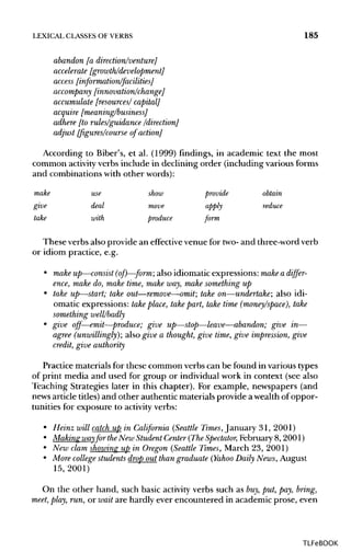 LEXICAL CLASSES OF VERBS 185
abandon fa direction/venture]
accelerate [growth/development]
access [information/facilities]
accompany [innovation/change]
accumulate [resources/ capital]
acquire [meaning/business]
adhere [to rules/guidance /direction]
adjust [figures/course of action]
According to Biber's, et al. (1999) findings, in academic text the most
common activity verbs include in declining order (including various forms
and combinations with other words):
make use show provide obtain
give deal move apply reduce
take with produce form
These verbs also provide an effective venue for two-and three-word verb
or idiom practice, e.g.
• make up—consist (of)—form; also idiomatic expressions: make a differ-
ence, make do, make time, make way,make something up
• take up—start; take out—remove—omit; take on—undertake; also idi-
omatic expressions: take place, take part, take time (money/space), take
something well/badly
• give off-—emit—produce; give up—stop—leave—abandon; give in—
agree (unwillingly); also give a thought, give time, give impression,give
credit, give authority
Practice materials for these common verbs can be found in various types
of print media and used for group or individual work in context (see also
Teaching Strategies later in this chapter). For example, newspapers (and
news article titles)and other authentic materials provide awealth of oppor-
tunities for exposure to activityverbs:
• Heinz will catch up in California (Seattle Times, January 31, 2001)
• Making wayfor theNew Student Center (The Spectator, February 8, 2001)
• New clam showing up in Oregon (Seattle Times, March 23, 2001)
• More college students drop out thangraduate (Yahoo Daily News, August
15,2001)
On the other hand, such basic activity verbs such as buy, put, pay, bring,
meet, play, run, or wait are hardly ever encountered in academic prose, even
TLFeBOOK
 