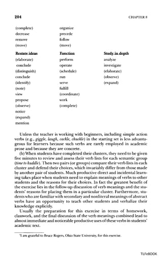 204 CHAPTER 8
(complete) organize
decrease precede
remove follow
(move) (move)
Restate ideas Function Study in depth
(elaborate) perform analyze
conclude operate investigate
(distinguish) (schedule) (elaborate)
conclude run (observe)
(identify) serve (expand)
(note) fulfill
view (coordinate)
propose work
(observe) (complete)
notice
(expand)
mention
Unless the teacher is working with beginners, including simple action
verbs (e.g., giggle, laugh, cackle, chuckle) in the starting set is less advanta-
geous for learners because such verbs are rarely employed in academic
prose and because they are concrete.
(b) When students have completed their clusters, they need to be given
five minutes to review and assess their verb lists for each semantic group
(time tohuddle). Then twopairs (or groups) compare their verb lists in each
cluster and defend their choices, which invariablydiffer from those made
by another pair of students. Much productive direct and incidental learn-
ing takes place when students need to explain meanings of verbs to other
students and the reasons for their choices. In fact the greatest benefit of
the exercise lies in the follow-up discussion of verb meanings and the stu-
dents' reasons for placing them in a particular cluster. Furthermore, stu-
dents who are familiar with secondary and nonliteral meanings ofabstract
verbs have an opportunity to teach other students and verbalize their
knowledge explicitly.
Usually the preparation for this exercise in terms of homework,
classwork, and the final discussion of the verb meanings combined lead to
almost immediate and noticeable productive usesofthese verbs in students'
academic text.
4
I am grateful to Bruce Rogers, Ohio State University, for this exercise.
TLFeBOOK
 