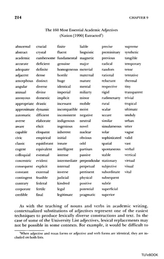 214 CHAPTER 9
The 160 Most Essential Academic Adjectives
(Nation [1990] Extracted3
)
abnormal
abstract
academic
accurate
adequate
adjacent
amorphous
angular
annual
anonyous
appropriate
approximate
automatic
averse
aware
capable
civic
classic
cogent
colloquial
concentric
consequent
constant
contingent
contrary
corporate
credible
crucial
crystal
cumbersome
deficient
definite
dense
distinct
diverse
divine
domestic
drastic
dynamic
dfficient
elaborate
elicit
eloquent
empirical
equidistant
equivalent
eventual
evident
explicit
external
feasible
federal
fertile
final
finite
fluent
fundamental
genuine
homogeneous
hostile
huge
identical
imperial
implicit
incessant
incompatible
inconsistent
indigenous
ingenious
inherent
initial
innate
intelligent
intense
intermediate
internal
inverse
judicial
kindred
legal
legitimate
liable
linguistic
magnetic
major
meterial
maternal
mature
mental
miliarty
minor
mobile
moist
negative
neutral
novel
nuclear
obvious
odd
partisan
passive
perpendicular
perpetual
pertinent
physical
positive
potential
pragmatic
precise
premininary
previous
radical
random
rational
reluctant
respective
rigid
rudimenarry
rural
scalar
secure
similar
simulatneous
solar
sophisticated
spatial
spontaneous
stable
stationary
subjective
subordinate
subsequent
subtle
superficial
superior
supreme
synthetic
tangible
temporary
tense
tentative
thermal
tiny
transparent
trivial
tropical
ultimate
unduly
urban
utter
vague
valid
vast
verbal
vertical
virtual
visual
vital
As with the teaching of nouns and verbs in academic writing,
contextualized substitutions of adjectives represent one of the easiest
techniques to produce lexically diverse constructions and text. In the
case of some of the University List adjectives, lexical replacementsmay
not be possible in some contexts. For example, it would be difficult to
3
When adjective and noun forms or adjective and verb forms are identical, they are in-
cluded on both lists.
TLFeBOOK
 