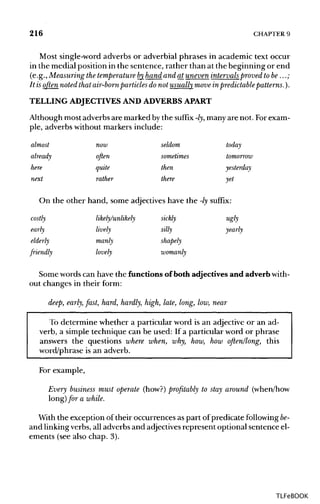 216 CHAPTER 9
Most single-word adverbs or adverbial phrases in academic text occur
in the medial position in the sentence, rather than at the beginning or end
(e.g., Measuring the temperature by_hand and at unevenintervals proved to be...;
It is often noted that air-born particles do not usually move in predictablepatterns.).
TELLING ADJECTIVES AND ADVERBSAPART
Although most adverbs are marked by the suffix -ly,many are not. Forexam-
ple, adverbs without markers include:
almost now seldom today
already often sometimes tomorrow
here quite then yesterday
next rather there yet
On the other hand, some adjectives have the -ly suffix:
costly likely/unlikely sickly ugly
early lively silly yearly
elderly manly shapely
friendly lovely womanly
Some words can have the functions of both adjectives and adverbwith-
out changes in their form:
deep, early, fast, hard, hardly, high, late, long, low,near
To determine whether a particular word is an adjective or an ad-
verb, a simple technique can be used: If a particular word or phrase
answers the questions where when, why, how, how often/long, this
word/phrase is an adverb.
For example,
Every business must operate (how?) profitably to stay around (when/how
long)for a while.
With the exception of their occurrences as part of predicate following be-
and linkingverbs, all adverbs and adjectivesrepresent optional sentence el-
ements (see also chap. 3).
TLFeBOOK
 