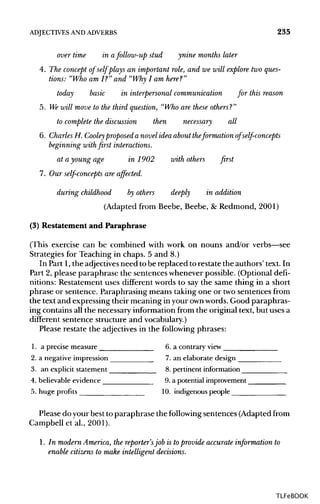 ADJECTIVES ANDADVERBS 235
over time in afollow-up stud ynine months later
4. The concept of self plays an important role, and we will explore two ques-
tions: "Who am I?" and "Why I am here?"
today basic in interpersonal communication for this reason
5. We will move to the third question, "Who are these others?"
to complete the discussion then necessary all
6. CharlesH. Cooley proposed a novel ideaabout theformation of self-concepts
beginning with first interactions.
at a young age in 1902 with others first
7. Our self-concepts are affected.
during childhood by others deeply in addition
(Adapted from Beebe, Beebe, & Redmond, 2001)
(3) Restatement and Paraphrase
(This exercise can be combined with work on nouns and/or verbs—see
Strategies for Teaching in chaps. 5 and 8.)
In Part 1,the adjectives need to be replaced to restate the authors' text. In
Part 2, please paraphrase the sentences whenever possible. (Optional defi-
nitions: Restatement uses different words to say the same thing in a short
phrase or sentence. Paraphrasing means taking one or twosentences from
the text and expressing their meaning in your own words. Good paraphras-
ing contains all the necessary information from the original text, but uses a
different sentence structure andvocabulary.)
Please restate the adjectives in the following phrases:
1. a precise measure 6. a contrary view
2. a negative impression 7. an elaborate design
3. an explicit statement 8. pertinent information
4. believable evidence 9. a potential improvement
5. huge profits 10. indigenous people
Please do yourbest to paraphrase the following sentences (Adapted from
Campbell et al., 2001).
1. In modern America, the reporter's job is toprovide accurate information to
enable citizens to make intelligent decisions.
TLFeBOOK
 