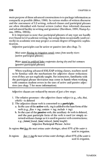 256 CHAPTER 10
main purpose of these advanced constructions is to package information as
compactly as possible (Biber, 1988). In various studies of written discourse
and the assessment of L2 writing, reduced clauses and participial phrases
are often identified with formal written (rather than informal) discourse
and advanced facility in writing and grammar (Davidson, 1991;Hamp-Ly-
ons, 1991a, 1991b).
It is important to note that participial phrases of any type are hardly
ever found in L2 academic writing,but using them occasionally(and cor-
rectly) in academic text may project a certain degree of linguistic sophis-
tication.
Adjective participles can be active or passive (see also chap. 7):
Most water flowing in irrigation canals comesfrom nearby rivers
[active participial phrase]
Water stored in artificial lakes evaporates during dry and hot summers
[passive participial phrase]
When teaching advanced ESL/EAP writing classes, teachers need
to be familiar with the mechanisms for adjective clause reductions
even if they are not explicitlytaught. For instructors, familiarity with
the participial phrase derivation may come in handy when working
with common student errors in the uses of active and passiveadjec-
tives (see chap. 7 for more information).
Adjective clauses are reduced by means ofjust a few steps:
1. The relative pronoun—the adjective clause subject (e.g., who,that,
which)—is deleted
2. The adjective clause verb is converted to a participle.
a. In the case of the active verb, -ingisadded to the base form of the
verb (e.g., flow + ing, contain + ing, include + ing)
b. In the case of the passive verb, the auxiliary -be verb is deleted,
and the past participle form of the verb is used (or simply re-
tained withoutchange as it isused in passiveverb constructions;
e.g., [is/are] found, [was] reduced, [were] taught]
Adjective Participial Phrase: Active
In regions that face the most serious water shortages, about 85% of the water is
used in irrigation.
In regions face + ing the most serious water shortage, about 85% of the water is
used in irrigation.
TLFeBOOK
 