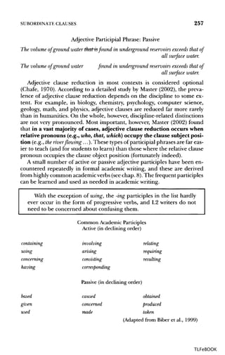 SUBORDINATE CLAUSES 257
Adjective Participial Phrase: Passive
The volume of ground water that isfound in underground reservoirsexceeds that of
all surface water.
The volume of ground water found in underground reservoirsexceeds that of
all surface water.
Adjective clause reduction in most contexts is considered optional
(Chafe, 1970).According to a detailed study by Master (2002), the preva-
lence of adjective clause reduction depends on the discipline to some ex-
tent. For example, in biology, chemistry, psychology, computer science,
geology, math, and physics, adjective clauses are reduced far more rarely
than in humanities. On the whole, however, discipline-relateddistinctions
are not very pronounced. Most important, however, Master (2002) found
that in a vast majority of cases, adjective clause reduction occurs when
relative pronouns (e.g., who,that, which) occupy the clause subject posi-
tion (e.g., theriverflowing...). These types of participial phrases are far eas-
ier to teach (and for students to learn) than those where the relative clause
pronoun occupies the clause object position (fortunately indeed).
A small number of active or passive adjective participles have been en-
countered repeatedly in formal academic writing, and these are derived
from highlycommon academic verbs(seechap. 8).The frequent participles
can be learned and used as needed in academicwriting.
With the exception of using, the -ing participles in the list hardly
ever occur in the form of progressive verbs, and L2 writers do not
need to be concerned about confusing them.
Common Academic Participles
Active (in declining order)
containing involving relating
using arising requiring
concerning consisting resulting
having corresponding
Passive (in declining order)
based caused obtained
given concerned produced
used made taken
(Adapted from Biber et al., 1999)
TLFeBOOK
 