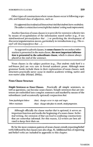 SUBORDINATE CLAUSES 259
Other types of constructions where noun clauses occur is followinga spe-
cific and limited class of adjectives, such as:
It isapparent/clear/evident/well-known/true/vital that students learn vocabulary.
The author iscertain/dear/correct/right that students' writing needs improvement.
Another function of noun clauses is to provide for extensive cohesive ties
by means of recapitulation of the information stated earlier (e.g., It was
stated/mentioned previously/above that ...) or predicting the development of
discourse/argumentation moves, particularly in introductions (e.g., This es-
say/I will show/argue/prove that...).
As opposed to adverb clauses, in noun clauses the secondary infor-
mation is presented in the main clause, the most important informa-
tion is presented in the subordinate clause, which is almost always
placed at the end of the sentence.
Noun clauses in the subject position (e.g., That students study hard is a
well-known fact) are very rare in formal academic prose. Although most
grammar books include them in their explanations of noun clauses, such
structures practically never occur in student academic writing, native and
non-native alike (Hinkel, 2002a).
Noun Clause Structure
Simple Sentences as Noun Clauses. Practically all simple sentences, as
well as questions, can become noun clauses. Simple sentences that are sen-
tences are embedded into complex sentences and marked by means of the
subordinate (and occasionally optional) conjunction that:
Some psychologists believe (that) changes occur in steps and stages.
Others maintain (that) changes take place in smooth, steady progression.
Although officially the clause marker that is optional, it serves an
important function and marks the beginning of a noun clause. In for-
mal writing, the omission of that can lead to confusing constructions
that are somewhat informal. For this reason, L2 writers are best ad-
vised to keep their thats, on.
By far the most common pattern of noun clauses entails reporting/belief
verbs followed by that clauses (see also chap. 8).Additional lists of reporting
and belief verbs are included in appendix to this chapter.
TLFeBOOK
 