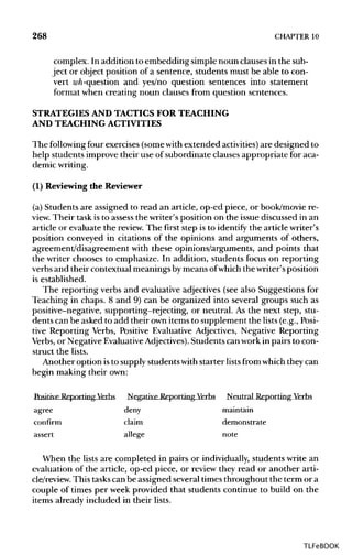 268 CHAPTER 10
complex. In addition to embedding simple noun clausesin the sub-
ject or object position of a sentence, students must be able to con-
vert wh-question and yes/no question sentences into statement
format when creating noun clauses from question sentences.
STRATEGIES AND TACTICSFORTEACHING
AND TEACHING ACTIVITIES
The following four exercises (somewithextended activities) are designed to
help students improve their use of subordinate clausesappropriate for aca-
demicwriting.
(1) Reviewing the Reviewer
(a) Students are assigned to read an article, op-ed piece, or book/movie re-
view. Their task is to assessthe writer's position on the issue discussed in an
article or evaluate the review.The first step is to identify the articlewriter's
position conveyed in citations of the opinions and arguments of others,
agreement/disagreement with these opinions/arguments, and points that
the writer chooses to emphasize. In addition, students focus on reporting
verbs and their contextual meaningsbymeans ofwhich the writer'sposition
is established.
The reporting verbs and evaluative adjectives (see also Suggestions for
Teaching in chaps. 8 and 9) can be organized into several groups such as
positive-negative, supporting-rejecting, or neutral. As the next step, stu-
dents can be asked to add their ownitems to supplement the lists (e.g., Posi-
tive Reporting Verbs, Positive Evaluative Adjectives, Negative Reporting
Verbs, or NegativeEvaluativeAdjectives). Students can workin pairs to con-
struct the lists.
Another option isto supplystudents withstarter lists from which they can
begin making their own:
Positive Reporting Verbs Negative Reporting Verbs Neutral Reporting Verbs
agree deny maintain
confirm claim demonstrate
assert allege note
When the lists are completed in pairs or individually,students write an
evaluation of the article, op-ed piece, or review they read or another arti-
cle/review. This taskscan be assigned several times throughout the term or a
couple of times per week provided that students continue to build on the
items already included in their lists.
TLFeBOOK
 