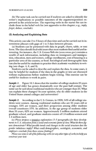 SUBORDINATE CLAUSES 269
(b) The same task can be carried out if students are asked to identify the
writer's implications or possible outcomes of the argument/position ex-
pressed in the article/review. The reporting verbs in the starter list can in-
clude those in the belief verb list (see appendix to this chapter; e.g., imply,
forget, deduce, conclude).
(2) Analyzing and Explaining Data
This activity can take 2 to 3 hours of class time and can be carried out in in-
termittent phrases with gaps of 1 to 3 days between phrases.
(a) Students can be presented with data in graph, charts, table, or text
form. The data should deal with issuesthat most students find useful and in-
teresting. For instance, the U.S. Census Web site (www.census.gov) contains a
wealth of such information, including data on immigrants and immigra-
tion, education, men and women, college enrollments, cost of housing in a
particular area of the country, or food. Sociological and demographic data
can also be useful for students to practice their academic vocabulary in writ-
ing (see chaps. 4, 8, and 9).
Students can be asked to describe and explain the data. In some cases, it
may be helpful for students if the data in the graphs or text are discussed
without explanations before students begin writing. This exercise can be
useful for students to work in pairs.
Sample 1. Figure 10.1 shows that the number of college students 25 years
of age and older has grown dramatically over the past half century. The
same can be said about traditional students who are younger than 25.What
can explain these changes? In your opinion, why do older students in the
United States attend colleges and universities?
Sample 2. According to the U.S. Census, in 1999, 54% of all college stu-
dents were women. Among traditional students who are 25 years old or
younger, 52% are women, and their proportion among older students
overall constitutes 57%. In addition, in the age group of students older
than 35 years, 62% are women. Approximately 3 million students attend
graduate school, and graduate students consist of 1.8 million women and
1.4 million men.
(a) Please propose a tentative explanation (3-5 paragraphs) for these develop-
ments in U.S.education from a social and economicpoint of view. What do these fig-
ures demonstrate ? What possible trends and changes in the social structure does the
gender imbalance imply? What could demographers, sociologists, economists, and
employers conclude from these census findings'?
Please use some or all of thefollowing verbs (or any other types of verbs) to help you
construct your text:
TLFeBOOK
 