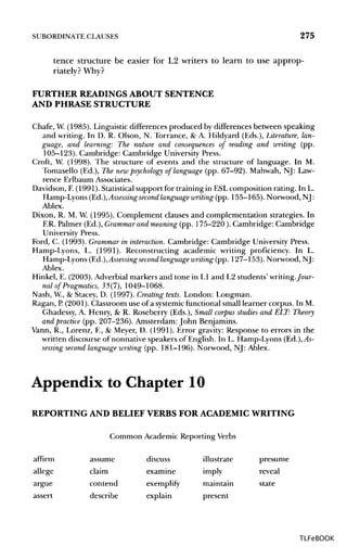 SUBORDINATE CLAUSES 275
tence structure be easier for L2 writers to learn to use approp-
riately? Why?
FURTHER READINGS ABOUT SENTENCE
AND PHRASE STRUCTURE
Chafe, W.(1985). Linguistic differences produced by differences between speaking
and writing. In D. R. Olson, N. Torrance, & A. Hildyard (Eds.), Literature, lan-
guage, and learning: The nature and consequences of reading and writing (pp.
105-123). Cambridge: Cambridge UniversityPress.
Croft, W. (1998). The structure of events and the structure of language. In M.
Tomasello (Ed.), The new psychology of language (pp. 67-92). Mahwah, NJ: Law-
rence Erlbaum Associates.
Davidson, F.(1991). Statisticalsupport for training in ESL composition rating. In L.
Hamp-Lyons (Ed.), Assessing second language writing (pp. 155-165). Norwood, NJ:
Ablex.
Dixon, R. M. W. (1995). Complement clauses and complementation strategies. In
F.R. Palmer (Ed.), Grammar and meaning (pp. 175-220 ). Cambridge: Cambridge
University Press.
Ford, C. (1993). Grammar in interaction. Cambridge: Cambridge UniversityPress.
Hamp-Lyons, L. (1991). Reconstructing academic writing proficiency. In L.
Hamp-Lyons (Ed.), Assessing second language writing (pp. 127-153). Norwood, NJ:
Ablex.
Hinkel, E. (2003).Adverbial markers and tone in L1 and L2 students'writing.Jour-
nal of Pragmatics, 35(7), 1049-1068.
Nash, W., & Stacey, D. (1997). Creating texts. London: Longman.
Ragan, P (2001).Classroom use of a systemicfunctional small learner corpus. In M.
Ghadessy, A. Henry, & R. Roseberry (Eds.), Small corpus studies and ELT: Theory
and practice (pp. 207-236). Amsterdam: John Benjamins.
Vann, R., Lorenz, F., & Meyer, D. (1991). Error gravity: Response to errors in the
written discourse of nonnative speakers of English. In L. Hamp-Lyons (Ed.), As-
sessing second language writing (pp. 181-196). Norwood, NJ: Ablex.
Appendix to Chapter 10
REPORTING AND BELIEF VERBS FOR ACADEMIC WRITING
Common Academic Reporting Verbs
affirm assume discuss illustrate presume
allege claim examine imply reveal
argue contend exemplify maintain state
assert describe explain present
TLFeBOOK
 