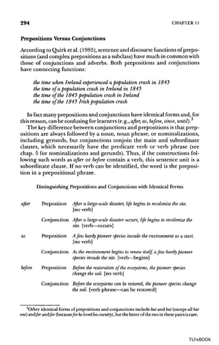 294 CHAPTER 11
Prepositions Versus Conjunctions
According to Quirk et al. (1985),sentence and discourse functionsofprepo-
sitions (and complex prepositions as a subclass)have much in common with
those of conjunctions and adverbs. Both prepositions and conjunctions
have connecting functions:
the time when Ireland experienced a population crash in 1845
the time of a population crash in Ireland in 1845
the time of the 1845 population crash in Ireland
the time of the 1845 Irish population crash
In fact many prepositions and conjunctions have identical forms and, for
this reason, can be confusing for learners (e.g.,after, as,before, since, until).
The keydifference between conjunctions and prepositions isthat prep-
ositions are always followed by a noun, noun phrase, or nominalizations,
including gerunds, but conjunctions conjoin the main and subordinate
clauses, which necessarily have the predicate verb or verb phrase (see
chap. 5 for nominalizations and gerunds). Thus, if the constructions fol-
lowing such words as after or before contain a verb, this sentence unit is a
subordinate clause. If no verb can be identified, the word is the preposi-
tion in a prepositional phrase.
Distinguishing Prepositions and Conjunctions with Identical Forms
after Preposition After a large-scaledisaster, life begins to recolonize the site.
[no verb]
Conjunction After a large-scaledisaster occurs, life begins to recolonize the
site, [verb—occurs]
as Preposition A few hardy pioneer species invade the environment as a start.
[no verb]
Conjunction As the environment begins to renew itself, afew hardy pioneer
species invade the site, [verb—begins]
before Preposition Before the restoration of the ecosystems,the pioneer species
change the soil, [no verb]
Conjunction Before the ecosystems can be restored,the pioneer species change
the soil, [verb phrase—can berestored]
3
Other identical forms of prepositions and conjunctions include but and but (except allbut
one) and/or and/or (because/orheloved hiscountry), but the latterof the twoin thesepairsisrare.
TLFeBOOK
 