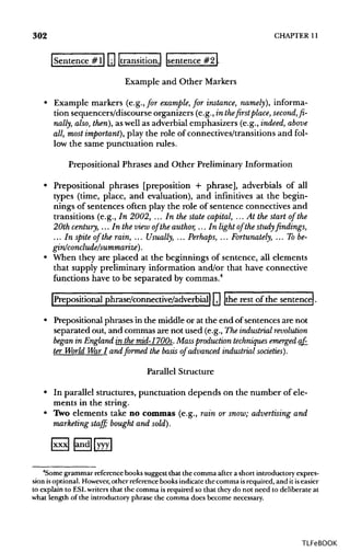 302 CHAPTER 11
[Sentence #l| |jj transition, [sentence #2 .
Example and Other Markers
• Example markers (e.g., for example, for instance, namely}, informa-
tion sequencers/discourse organizers (e.g., in thefirstplace,second, fi-
nally, also, then), as well as adverbial emphasizers (e.g., indeed, above
all, most important), play the role of connectives/transitions and fol-
low the same punctuation rules.
Prepositional Phrases and Other Preliminary Information
• Prepositional phrases [preposition + phrase], adverbials of all
types (time, place, and evaluation), and infinitives at the begin-
nings of sentences often play the role of sentence connectives and
transitions (e.g., In 2002, ...In the state capital, ...At the start of the
20th century, ...In the view of the author, ...In light of the study findings,
...In spite of the rain, ... Usually, ... Perhaps, ... Fortunately, ... To be-
gin/conclude/summarize) .
• When they are placed at the beginnings of sentence, all elements
that supply preliminary information and/or that have connective
functions have to be separated by commas.4
[Prepositional phrase/connective/adverbialj [J the rest of the sentence .
• Prepositional phrases in the middle or at the end of sentences are not
separated out, and commas are not used (e.g., Theindustrial revolution
began in England in the mid-17OOs. Massproduction techniquesemerged af-
ter World War I and formed the basis of advanced industrial societies).
Parallel Structure
• In parallel structures, punctuation depends on the number of ele-
ments in the string.
• TWo elements take no commas (e.g., rain or snow; advertising and
marketing staff; bought and sold).
|xxx and |yyy|
4
Some grammar referencebooks suggest that the comma after a short introductoryexpres-
sion isoptional. However,other reference books indicate the comma isrequired, and it iseasier
to explain to ESLwriters that the comma is required so that they do not need to deliberate at
what length of the introductory phrase the comma does become necessary.
TLFeBOOK
 