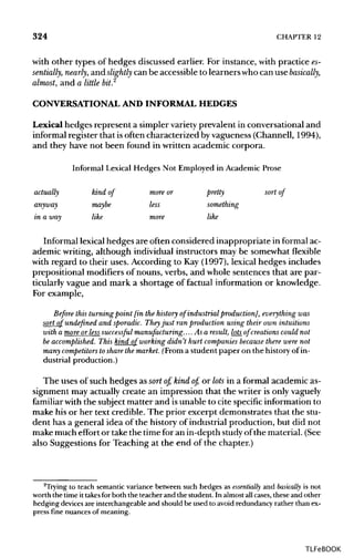 324 CHAPTER 12
with other types of hedges discussed earlier. For instance, with practicees-
sentially, nearly, and slightly can be accessibleto learners who can use basically,
almost, and a little bit.2
CONVERSATIONAL AND INFORMAL HEDGES
Lexical hedges represent a simpler varietyprevalent in conversational and
informal register that is often characterized byvagueness (Channell, 1994),
and they have not been found in written academic corpora.
Informal Lexical Hedges Not Employed in Academic Prose
actually kind of more or pretty sort of
anyway maybe less something
in a way like more like
Informal lexical hedges are often considered inappropriate in formal ac-
ademic writing, although individual instructors may be somewhat flexible
with regard to their uses. According to Kay (1997), lexical hedges includes
prepositional modifiers of nouns, verbs, and whole sentences that are par-
ticularly vague and mark a shortage of factual information or knowledge.
For example,
Before this turning point fin the history of industrial production], everything was
sort of undefined and sporadic. They just ran production using their own intuitions
with a more or less successful manufacturing. ...Asa result, lots of creations could not
be accomplished. This kind of working didn't hurt companies because there were not
many competitors toshare themarket. (From a student paper on the history of in-
dustrial production.)
The uses of such hedges as sort of kind of, or lots in a formal academic as-
signment may actually create an impression that the writer is onlyvaguely
familiar with the subject matter and isunable to cite specific information to
make his or her text credible. The prior excerpt demonstrates that the stu-
dent has a general idea of the history of industrial production, but did not
make much effort or take the time for an in-depth studyof the material. (See
also Suggestions for Teaching at the end of the chapter.)
2
Trying to teach semantic variance between such hedges as essentially and basically is not
worth the time it takes forboththe teacher and the student. In almost allcases, these and other
hedging devices are interchangeable and should be used to avoid redundancy rather than ex-
press fine nuances of meaning.
TLFeBOOK
 
