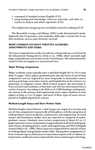 STUDENT WRITING TASKS AND WRITTEN ACADEMICGENRES 21
• command of standard written English (2.37)
• using background knowledge, reference materials, and other re-
sources to analyze and refine arguments (2.35).
The employment ofappropriate vocabularyreceived a ranking of2.27.
The Rosenfeld, Leung, and Oltman (2001) study demonstrated unam-
biguously that L2 grammar and vocabulary skills play a crucial role in stu-
dent academic success (and obviouslysurvival).
MOST COMMON STUDENT WRITTEN ACADEMIC
ASSIGNMENTS AND TASKS
The most comprehensive study of academic writing taskswascarried out by
the Educational Testing Service (Hale et al., 1996), which surveyed eight
large comprehensive universities in the United States. The information dis-
cussed in this investigation is summarized next.
Major Writing Assignments
Major academic essays typicallyhave a specified length of 5 to 10 or more
than 10 pages. These papers predominantly take the forms ofout-of-class
assignments and are required far more frequently in humanities courses
such aspsychology,economics, history,and English than in the sciences, en-
gineering, or computer science. Most of these projects also necessitate li-
brary research and syntheses of literature and relevant information from a
variety of sources. According to the Hale et al. (1996) findings, undergradu-
ate courses in the sciences and engineering rarely expect students to write
papers as long as 5 to 10 pages, and most of these types of essays are ex-
pected in English department courses.
Medium-Length Essays and Short Written Tasks
Medium-length essays between 1 and 5 pages are required as in-class and
out-of-class assignments in practically all disciplines, with the exceptions of
undergraduate courses in physics, mathematics, and engineering. In social
science and humanities studies, they are expected in a majority of under-
graduate courses. Similarly, short written assignments of about 0.5 to 1.5
pages represent course components in approximately half ofall undergrad-
uate courses, including physics,math, and engineering, and 94%ofEnglish
courses (Hale et al., 1996). These essaysare assigned both in and out ofclass
in undergraduate and graduate studies alike. Among these assignments, li-
brary research reports, laboratory or experiment reportswith or withoutin-
terpretation, and book reviewsrepresent the most common typesofwriting.
TLFeBOOK
 