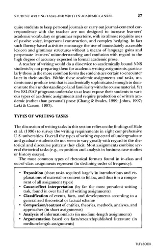 STUDENT WRITING TASKS AND WRITTEN ACADEMIC GENRES 27
quire students to keep personaljournals or carry outjournal-centered cor-
respondence with the teacher are not designed to increase learners'
academic vocabularyor grammar repertoire, with its almost requisite uses
of passive voice, impersonal construction, and complex hedging. In fact
such fluency-based activitiesencourage the use of immediately accessible
lexicon and grammar structures without a means of language gains and
perpetuate learners' misunderstanding and confusion with regard to the
high degree of accuracy expected in formal academic prose.
A teacher of writingwould do a disservice to academically bound NNS
students by not preparing them for academic writingassignments,particu-
larly those in the more common forms the students are certain to encounter
later in their studies. Within these academic assignments and tasks, stu-
dents must produce text that isacademically sophisticated enough to dem-
onstrate their understanding ofand familiarity withthe course material. Yet
few ESL/EAPprograms undertake to at least expose their students to vari-
ous types of academic assignments and require production of written aca-
demic (rather than personal) prose (Chang & Swales, 1999; Johns, 1997;
Leki& Carson, 1997).
TYPES OF WRITING TASKS
The discussion ofwriting tasksin this section relies on the findings of Hale
et al. (1996) to survey the writing requirements in eight comprehensive
U.S. universities.Overall the types of writing expected of undergraduate
and graduate students do not seem to vary greatly with regard to the rhe-
torical and discourse patterns they elicit. Most assignments combine sev-
eral rhetorical tasks (e.g., exposition and analysisin business case studies
or historyessays).
The most common types of rhetorical formats found in in-class and
out-of-class assignments represent (in declining order of frequency):
• Exposition (short tasks required largely in introductions and ex-
planations of material or content to follow, and thus it is a compo-
nent of all assignmenttypes)
• Cause-effect interpretation (by far the most prevalent writing
task, found in over half of all writingassignments)
• Classification of events, facts, and developments according to a
generalized theoretical or factual scheme
• Comparison/contrast of entities, theories, methods, analyses, and
approaches (in short assignments)
• Analysis of information/facts (in medium-length assignments)
• Argumentation based on facts/research/published literature (in
medium-length assignments)
TLFeBOOK
 