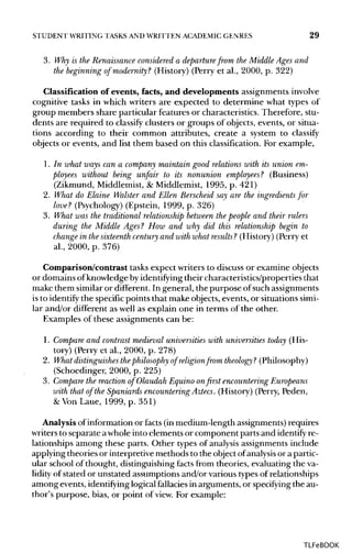 STUDENT WRITING TASKS AND WRITTEN ACADEMIC GENRES 29
3. Why is the Renaissance considered a departure from the Middle Ages and
the beginning of modernity? (History) (Perry et al., 2000, p. 322)
Classification of events, facts, and developments assignmentsinvolve
cognitive tasks in which writers are expected to determine what types of
group members share particular features or characteristics. Therefore, stu-
dents are required to classify clusters or groups of objects, events, or situa-
tions according to their common attributes, create a system to classify
objects or events, and list them based on this classification.For example,
1. In what ways can a company maintaingood relations with its union em-
ployees without being unfair to its nonunion employees? (Business)
(Zikmund, Middlemist, & Middlemist, 1995, p. 421)
2. What do Elaine Walster and Ellen Berscheid say are the ingredients for
love? (Psychology)(Epstein, 1999, p. 326)
3. What was the traditional relationship between the people and their rulers
during the Middle Ages? How and why did this relationship begin to
change in thesixteenth century and with what results ?(History)(Perry et
al., 2000, p. 376)
Comparison/contrast tasks expect writers to discuss or examine objects
or domains ofknowledgeby identifying their characteristics/properties that
make them similaror different. In general, the purpose of suchassignments
is to identify the specific points that make objects, events, or situations simi-
lar and/or different as well as explain one in terms of the other.
Examples of these assignments can be:
1. Compare and contrast medieval universities with universities today (His-
tory) (Perry et al., 2000, p. 278)
2. What distinguishes thephilosophy of religionfrom theology ? (Philosophy)
(Schoedinger, 2000, p. 225)
3. Compare the reaction ofOlaudah Equino on first encountering Europeans
with that of the Spaniards encountering Aztecs. (History)(Perry, Peden,
&VonLaue, 1999, p. 351)
Analysis of information or facts (in medium-length assignments) requires
writers to separate awhole into elements or component parts and identify re-
lationships among these parts. Other types of analysis assignments include
applying theories or interpretive methods to the object ofanalysis or a partic-
ular school of thought, distinguishing facts from theories, evaluating the va-
lidity of stated or unstated assumptions and/or various types of relationships
among events, identifying logical fallacies in arguments, or specifying the au-
thor's purpose, bias, or point of view. For example:
TLFeBOOK
 