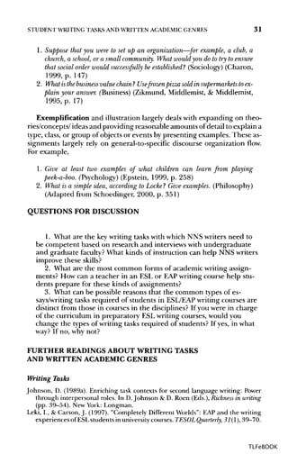 STUDENT WRITING TASKS AND WRITTENACADEMIC GENRES 31
1. Suppose that you were to set up an organization—for example, a club, a
church, a school,or a small community. What would you do to try to ensure
that social order would successfully be established? (Sociology) (Charon,
1999, p. 147)
2. What isthe business value chain ? Usefrozen pizza sold in supermarkets toex-
plain your answer. (Business) (Zikmund, Middlemist, & Middlemist,
1995, p. 17)
Exemplification and illustration largely deals with expanding on theo-
ries/concepts/ ideas and providing reasonable amounts ofdetail to explain a
type, class, or group of objects or events by presenting examples. These as-
signments largely rely on general-to-specific discourse organization flow.
For example,
1. Give at least two examples of what children can learn from playing
peek-a-boo. (Psychology) (Epstein, 1999, p. 258)
2. What is a simple idea, according to Locke? Give examples. (Philosophy)
(Adapted from Schoedinger, 2000, p. 351)
QUESTIONS FOR DISCUSSION
1. What are the keywriting tasks with which NNS writers need to
be competent based on research and interviews with undergraduate
and graduate faculty? What kinds of instruction can help NNS writers
improve these skills?
2. What are the most common forms of academic writing assign-
ments? How can a teacher in an ESL or EAPwriting course help stu-
dents prepare for these kinds of assignments?
3. What can be possible reasons that the common types of es-
says/writing tasks required of students in ESL/EAPwriting courses are
distinct from those in courses in the disciplines? If you were in charge
of the curriculum in preparatory ESLwriting courses, would you
change the types of writing tasks required of students? If yes, in what
way? If no, why not?
FURTHER READINGS ABOUT WRITING TASKS
AND WRITTEN ACADEMICGENRES
Writing Tasks
Johnson, D. (1989a). Enriching task contexts for second language writing: Power
through interpersonal roles. In D.Johnson & D. Roen (Eds.), Richness in writing
(pp. 39-54). NewYork: Longman.
Leki, I., & Carson, J. (1997). "Completely Different Worlds": EAPand the writing
experiences ofESLstudents in university courses. TESOL Quarterly, 31(1), 39-70.
TLFeBOOK
 