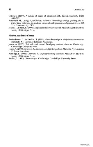 32 CHAPTER 2
Ostler, S. (1980). A survey of needs of advanced ESL. TESOL Quarterly, 14(4),
489-502.
Rosenfeld, M., Leung, S., & Oilman, P.(2001). The reading, writing, speaking, and lis-
tening tasks important for academic success at undergraduate and graduate levels (MS
21). Princeton, NJ: ETS.
Swales,J., &Peak, C. (2000).English in today's research world.Ann Arbor, MI: The Uni-
versity of Michigan Press.
Written Academic Genres
Berkenkotter, C., & Huckin, T. (1995). Genre knowledge in disciplinary communities.
Hillsdale, NJ: Lawrence Erlbaum Associates.
Johns, A. (1997). Text, role, and context: Developing academic literacies. Cambridge:
Cambridge University Press.
Johns, A. (2002). Genres in the classroom: Multiple perspectives. Mahwah, NJ: Lawrence
Erlbaum Associates.
Paltridge, B. (2001). Genre and the language learning classroom. Ann Arbor: The Uni-
versity of Michigan Press.
Swales, J. (1990). Genre analysis. Cambridge: Cambridge University Press.
TLFeBOOK
 