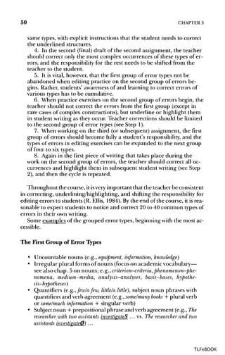 50 CHAPTER 3
same types,with explicit instructionsthat the student needs to correct
the underlined structures.
4. In the second (final) draft of the second assignment, the teacher
should correct only the most complex occurrences of these types of er-
rors, and the responsibilityfor the rest needs to be shifted from the
teacher to the student.
5. It is vital, however, that the first group of error types not be
abandoned when editing practice on the second group of errors be-
gins. Rather, students' awareness of and learning to correct errors of
various types has to be cumulative.
6. When practice exercises on the second group of errors begin, the
teacher should not correct the errors from the first group (except in
rare cases of complex constructions),but underline or highlight them
in student writingas they occur. Teacher corrections should be limited
to the second group of error types (see Step 1).
7. When workingon the third (or subsequent) assignment, the first
group of errors should become fully a student's responsibility, and the
types of errors in editing exercises can be expanded to the next group
of four to six types.
8. Again in the first piece of writing that takes place during the
work on the second group of errors, the teacher should correct all oc-
currences and highlight them in subsequent student writing (see Step
2), and then the cycle is repeated.
Throughout the course, it isvery important that the teacher beconsistent
in correcting, underlining/highlighting, and shifting the responsibilityfor
editing errors to students (R. Ellis, 1984). Bythe end of the course, it is rea-
sonable to expect students to notice and correct 20 to 40 common typesof
errors in their own writing.
Some examples of the grouped error types, beginning with the most ac-
cessible.
The First Group of Error Types
• Uncountable nouns (e.g., equipment, information, knowledge)
• Irregular plural formsofnouns (focus on academic vocabulary—
see also chap. 5 on nouns; e.g., criterion-criteria, phenomenon-phe-
nomena, medium-media, analysis-analyses, basis-bases, hypothe-
sis-hypotheses)
• Quantifiers (e.g.,few/a few, little/a little), subject noun phrases with
quantifiers and verb agreement (e.g.,some/many books + plural verb
or some/much information + singular verb)
• Subjectnoun + prepositional phrase and verb agreement (e.g., The
researcher with two assistants investigates ... vs. The researcher and two
assistants investigate0) ...
TLFeBOOK
 