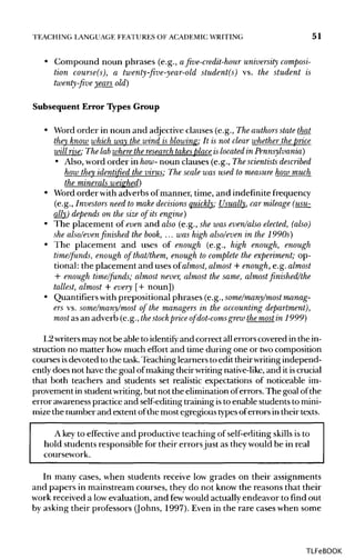 TEACHING LANGUAGE FEATURES OF ACADEMIC WRITING 51
• Compound noun phrases (e.g., afive-credit-hour university composi-
tion course(s), a twenty-five-year-old student(s) vs. the student is
twenty-five years old)
Subsequent Error Types Group
• Word order in noun and adjective clauses (e.g., Theauthors state that
they know which way the wind is blowing; It is not clear whether the price
will rise; The lab where the research takesplace is located in Pennsylvania}
• Also,word order in how-noun clauses (e.g., Thescientists described
how they identified the virus; The scale was used to measure how much
the minerals weighed)
• Word order withadverbs ofmanner, time, and indefinite frequency
(e.g., Investors need to make decisions quickly; Usually, car mileage (usu-
ally) depends on the size of its engine)
• The placement of even and also (e.g., she was even/also elected, (also)
she also/even finished the book, ... was high also/even in the 1990s)
• The placement and uses of enough (e.g., high enough, enough
time/funds, enough of that/them, enough to complete the experiment; op-
tional: the placement and uses of almost, almost + enough,e.g. almost
+ enough time/funds; almost never, almost the same, almost finished/the
tallest, almost + every [+ noun])
• Quantifiers with prepositional phrases (e.g., some/many/most manag-
ers vs. some/many/most of the managers in the accounting department),
most as an adverb (e.g., thestock price of dot-corns grew themost in 1999}
L2writers maynot be able to identify and correct allerrors covered in the in-
struction no matter how much effort and time during one or twocomposition
courses isdevoted to the task.Teaching learners to edit their writing independ-
ently does not have the goal ofmaking their writingnative-like, and it iscrucial
that both teachers and students set realistic expectations of noticeable im-
provement in student writing,but not the elimination oferrors. The goal of the
error awarenesspractice and self-editingtraining isto enable students tomini-
mize the number and extent ofthe most egregious types oferrors in their texts.
A key to effective and productive teaching of self-editing skills is to
hold students responsible for their errors just as theywould be in real
coursework.
In many cases, when students receive low grades on their assignments
and papers in mainstream courses, they do not know the reasons that their
work received a lowevaluation, and fewwould actually endeavor to find out
by asking their professors (Johns, 1997). Even in the rare cases when some
TLFeBOOK
 
