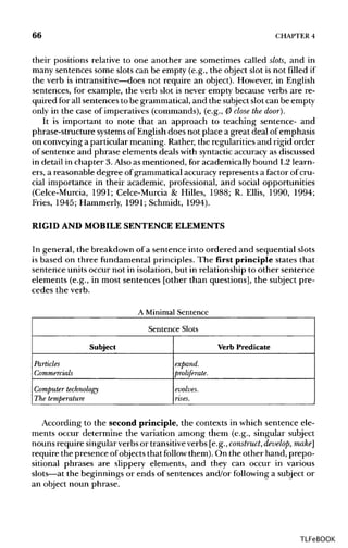 66 CHAPTER4
their positions relative to one another are sometimes called slots, and in
many sentences some slots can be empty (e.g., the object slot is not filled if
the verb is intransitive—does not require an object). However, in English
sentences, for example, the verb slot is never empty because verbs are re-
quired for all sentences to be grammatical, and the subject slot can be empty
only in the case of imperatives (commands), (e.g., 0 dose the door).
It is important to note that an approach to teaching sentence- and
phrase-structure systemsof English does not place a great deal of emphasis
on conveyinga particular meaning. Rather, the regularities and rigid order
of sentence and phrase elements deals with syntacticaccuracy as discussed
in detail in chapter 3.Also as mentioned, for academically bound L2 learn-
ers, a reasonable degree of grammatical accuracy represents a factor of cru-
cial importance in their academic, professional, and social opportunities
(Celce-Murcia, 1991; Celce-Murcia & Hilles, 1988; R. Ellis, 1990, 1994;
Fries, 1945; Hammerly, 1991; Schmidt, 1994).
RIGID AND MOBILESENTENCE ELEMENTS
In general, the breakdown of a sentence into ordered and sequential slots
is based on three fundamental principles. The first principle states that
sentence units occur not in isolation, but in relationship to other sentence
elements (e.g., in most sentences [other than questions], the subject pre-
cedes the verb.
A Minimal Sentence
Sentence Slots
Subject
Particles
Commercials
Computer technology
The temperature
Verb Predicate
expand,
proliferate.
evolves,
rises.
According to the second principle, the contexts in which sentence ele-
ments occur determine the variation among them (e.g., singular subject
nouns require singularverbsor transitiveverbs [e.g., construct,develop, make]
require the presence ofobjects that follow them). On the other hand, prepo-
sitional phrases are slippery elements, and they can occur in various
slots—at the beginnings or ends of sentences and/or followinga subject or
an object noun phrase.
TLFeBOOK
 