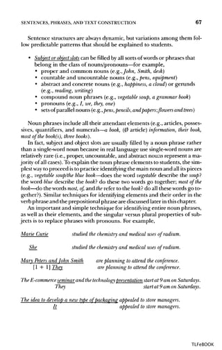 SENTENCES, PHRASES,ANDTEXT CONSTRUCTION 67
Sentence structures are always dynamic,but variationsamong them fol-
low predictable patterns that should be explained to students.
• Subject orobject slots can be filled by all sorts of words or phrases that
belong in the class of nouns/pronouns—for example,
• proper and common nouns (e.g.,John, Smith, desk)
• countable and uncountable nouns (e.g.,pens, equipment)
• abstract and concrete nouns (e.g., happiness, a cloud) or gerunds
(e.g., reading, writing)
• compound noun phrases (e.g., vegetable soup, a grammar book)
• pronouns (e.g., /, we,they,one)
• setsof parallel nouns (e.g.,pens,pencils, andpapers;flowers and trees)
Noun phrases include all their attendant elements (e.g., articles,posses-
sives, quantifiers, and numerals—a book, (0 article) information, their book,
most of the book(s), three books).
In fact, subject and object slots are usually filled by a noun phrase rather
than a single-wordnoun because in real language use single-word nouns are
relatively rare (i.e., proper, uncountable, and abstract nouns represent a ma-
jority of all cases). To explain the noun phrase elements to students, the sim-
plest wayto proceed isto practice identifying the main noun and all itspieces
(e.g., vegetable soup/the blue book—does the word vegetable describe the soup'?
the word blue describe the book? do these two words go together; most of the
book—do the wordsmost, of, and therefer to the book? do all these words go to-
gether?). Similar techniques for identifying elements and their order in the
verb phrase and the prepositionalphrase are discussed later in thischapter.
An important and simple technique for identifying entire noun phrases,
as well as their elements, and the singular versus plural properties of sub-
jects is to replace phrases with pronouns. For example,
Marie Curie studied the chemistry and medical uses of radium.
She studied the chemistry and medical uses of radium.
Mary Peters and John Smith areplanning to attend the conference.
[ 1 + 1 ] They areplanning to attend the conference.
The E-commerceseminar and the technology presentationstart at 9 am on Saturdays.
They start at 9 am on Saturdays.
The idea to develop a new type of packaging appealed to store managers.
/£ appealed to store managers.
TLFeBOOK
 