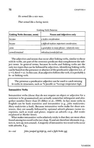72 CHAPTER 4
He seemed like a nice man.
That seemed like a boring movie.
Linking Verb Patterns
Linking Verbs (become,seem)
becomes
became
seems
seemed/remained
Nouns and Adjectives only
a task/a consideration
a difficult task/an important consideration
a good plan (a noun phrase—relatively rare)
ridiculous/wonderful/cute
The adjectives and nouns that occur after linking verbs, similar to those
with be-verbs, are part of the sentence predicate that complement the sub-
ject noun. In general terms, because be-verbs and linking verbs are the
only two types that can be followed by adjectives, identifying linking verbs
can be based on the presence or absence of the predicative adjective (i.e.,if
a = b,then b = a). In this case, if an adjective follows the verb, it isprobably a
be- or linking verb.
The presence a predicative adjective can be used to catch missing
be-verbs in structures, such as *itpossible or *average temperature high.
Intransitive Verbs
Intransitive verbs (those that do not require an object or adjective for a
sentence to be grammatical) are actually somewhat infrequent and alto-
gether number fewer than 25 (Biber et al., 1999). In fact most verbs in
English can be both transitive and intransitive (e.g., John reads/writes;
Mary reads/writes a book). Because intransitive verbs make for short sen-
tences, they are usually followed by optional adverb phrases (some ex-
ceptions, such as reside and glance, require an adverb—e.g., Bob resides
on/glanced at Market Street).
What makes intransitive verbs relatively tricky is that they are most often
found among two-wordverbs (see chap. 8)and are therefore idiomatic (e.g.,
turn in, turn up, turn around). A majority of intransitive two-wordverbs occur
with adverbs. E.g.,
in—out John jumped in/slept m, and afight broke out.
TLFeBOOK
 
