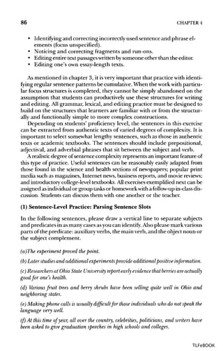 86 CHAPTER 4
• Identifying and correcting incorrectlyused sentence and phrase el-
ements (focus unspecified).
• Noticing and correcting fragments and run-ons.
• Editingentire textpassageswrittenbysomeone other than the editor.
• Editing one's own essay-length texts.
As mentioned in chapter 3, it isvery important that practicewith identi-
fying regular sentence patterns be cumulative.When the workwith particu-
lar focus structures is completed, they cannot be simply abandoned on the
assumption that students can productively use these structures forwriting
and editing. Allgrammar, lexical,and editing practice must be designed to
build on the structures that learners are familiar with or from the structur-
ally and functionally simple to more complex constructions.
Depending on students' proficiency level, the sentences in this exercise
can be extracted from authentic texts of varied degrees of complexity. It is
important to select somewhat lengthy sentences, such as those in authentic
texts or academic textbooks. The sentences should include prepositional,
adjectival, and adverbial phrases that sit between the subject and verb.
Arealisticdegree ofsentence complexity represents an important featureof
this type of practice. Useful sentences can be reasonably easily adapted from
those found in the science and health sections of newspapers; popular print
media such as magazines,Internet news, businessreports, and moviereviews;
and introductory college-level textbooks. Allexercises exemplified next can be
assigned as individual or group tasksor homeworkwith a follow-up in-classdis-
cussion. Students can discuss them with one another or the teacher.
(1) Sentence-Level Practice: Parsing Sentence Slots
In the following sentences, please draw a vertical line to separate subjects
and predicates in asmanycasesasyou can identify. Alsoplease markvarious
parts ofthe predicate: auxiliaryverbs, the main verb, and the object noun or
the subject complement.
(a)The experiment proved the point.
(b) Later studies and additional experiments provide additional positive information.
(c) Researchers at Ohio State University report early evidence that berriesare actually
good for one's health.
(d) Various fruit trees and berry shrubs have been selling quite well in Ohio and
neighboring states.
(e) Making phone calls is usually difficult for those individuals who do not speak the
language very well.
(f) At this time of year, all over the country, celebrities,politicians, and writers have
been asked to give graduation speeches in high schools and colleges.
TLFeBOOK
 