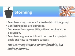 Storming
• Members may compete for leadership of the group.
• Conflicting ideas are expressed.
• Some members speak little; others dominate the
discussion.
• Members argue about how to accomplish project
goals and how to measure success.
The Storming stage is uncomfortable, but
entirely normal.
 