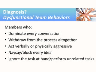 Members who:
• Dominate every conversation
• Withdraw from the process altogether
• Act verbally or physically aggressive
• Naysay/block every idea
• Ignore the task at hand/perform unrelated tasks
Diagnosis?
Dysfunctional Team Behaviors
 