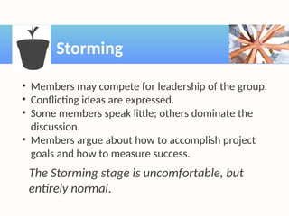 Storming
• Members may compete for leadership of the group.
• Conflicting ideas are expressed.
• Some members speak little; others dominate the
discussion.
• Members argue about how to accomplish project
goals and how to measure success.
The Storming stage is uncomfortable, but
entirely normal.
 