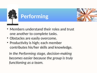 Performing
• Members understand their roles and trust
one another to complete tasks.
• Obstacles are easily overcome.
• Productivity is high; each member
contributes his/her skills and knowledge.
In the Performing stage, decision-making
becomes easier because the group is truly
functioning as a team.
 