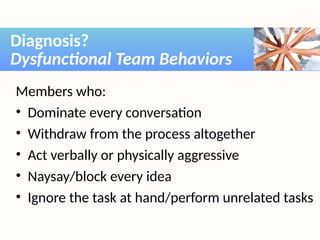 Members who:
• Dominate every conversation
• Withdraw from the process altogether
• Act verbally or physically aggressive
• Naysay/block every idea
• Ignore the task at hand/perform unrelated tasks
Diagnosis?
Dysfunctional Team Behaviors
 