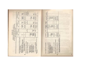 1. tema i. costos por procesos capítulo 13