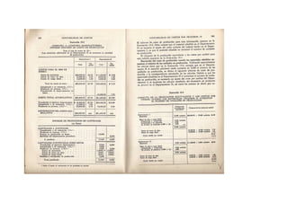 1. tema i. costos por procesos capítulo 13