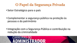 •Setor Estratégico para o país
•Complementar a segurança pública na proteção às
pessoas e do patrimônio
•Integração com a Segurança Pública e contribuição na
redução da criminalidade
O Papel da Segurança Privada
 