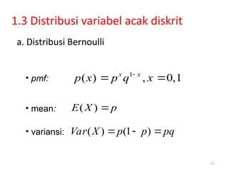 1.3 Distribusi variabel acak diskrit
11
a. Distribusi Bernoulli
1
( ) , 0,1
x x
p x p q x

 
( ) 
E X p
( ) (1 )
  
Var X p p pq
• pmf:
• mean:
• variansi:
 