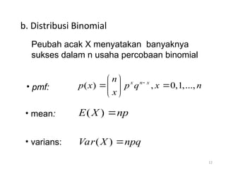 12
b. Distribusi Binomial
• pmf:
• mean:
• varians:
( ) , 0,1,...,
x n x
n
p x p q x n
x

 
 
 
 
( )
E X np

( )
Var X npq

Peubah acak X menyatakan banyaknya
sukses dalam n usaha percobaan binomial
 