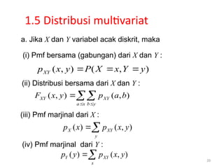 20
1.5 Distribusi multivariat
a. Jika X dan Y variabel acak diskrit, maka
(i) Pmf bersama (gabungan) dari X dan Y :
(ii) Distribusi bersama dari X dan Y :
(iii) Pmf marjinal dari X :
(iv) Pmf marjinal dari Y :
( , ) ( , )
XY
p x y P X x Y y
  
( , ) ( , )
XY XY
a x b y
F x y p a b
 

( ) ( , )
X XY
y
p x p x y

( ) ( , )
Y XY
x
p y p x y

 