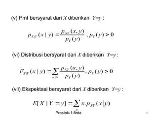 21
(v) Pmf bersyarat dari X diberikan Y=y :
(vi) Distribusi bersyarat dari X diberikan Y=y :
(vii) Ekspektasi bersyarat dari X diberikan Y=y :
|
( , )
( | ) , ( ) 0
( )
XY
X Y Y
Y
p x y
p x y p y
p y
 
|
( , )
( | ) , ( ) 0
( )
XY
X Y Y
a x Y
p a y
F x y p y
p y

 

[ | ] . ( )
XY
x
E X Y y x p x y
 
Prostok-1-firda
 