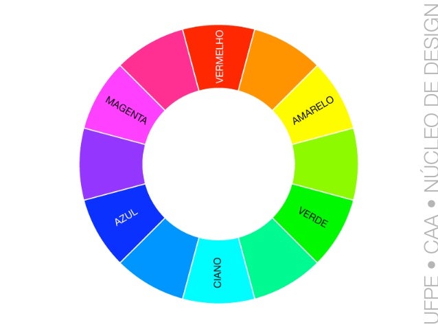 Teoria das cores breaking bad Teoria das cores breaking bad