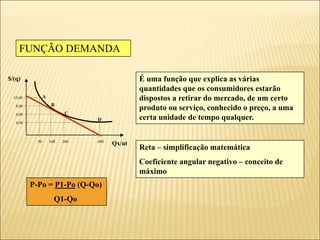50 100 200 400
4,00
6,00
8,00
10,00
Qx/ut
$/(q)
A
B
C
D
FUNÇÃO DEMANDA
Reta – simplificação matemática
Coeficiente angular negativo – conceito de
máximo
P-Po = P1-Po (Q-Qo)
Q1-Qo
É uma função que explica as várias
quantidades que os consumidores estarão
dispostos a retirar do mercado, de um certo
produto ou serviço, conhecido o preço, a uma
certa unidade de tempo qualquer.
 