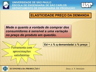 Ferramenta com
aproximações
satisfatórias
ECONOMIA DA PRODUÇÃO I Daisy A. N. Rebelatto
ELASTICIDADE PREÇO DA DEMANDA
Mede o quanto a vontade de comprar dos
consumidores é sensível a uma variação
no preço do produto em questão.
Ed =  % q demandada/  % preço
 