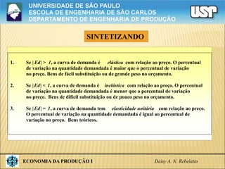 ECONOMIA DA PRODUÇÃO I Daisy A. N. Rebelatto
1. Se | Ed| > 1, a curva de demanda é elástica com relação ao preço. O percentual
de variação na quantidade demandada é maior que o percentual de variação
no preço. Bens de fácil substituição ou de grande peso no orçamento.
2. Se |Ed| < 1, a curva de demanda é inelástica com relação ao preço. O percentual
de variação na quantidade demandada é menor que o percentual de variação
no preço. Bens de difícil substituição ou de pouco peso no orçamento.
3. Se |Ed| = 1, a curva de demanda tem elasticidade unitária com relação ao preço.
O percentual de variação na quantidade demandada é igual ao percentual de
variação no preço. Bens teóricos.
SINTETIZANDO
 