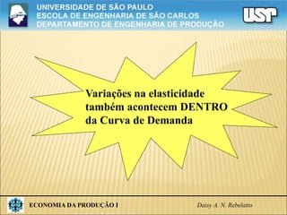 ECONOMIA DA PRODUÇÃO I Daisy A. N. Rebelatto
Variações na elasticidade
também acontecem DENTRO
da Curva de Demanda
 