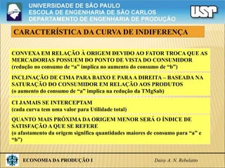 ECONOMIA DA PRODUÇÃO I Daisy A. N. Rebelatto
CARACTERÍSTICA DA CURVA DE INDIFERENÇA
CONVEXA EM RELAÇÃO À ORIGEM DEVIDO AO FATOR TROCA QUE AS
MERCADORIAS POSSUEM DO PONTO DE VISTA DO CONSUMIDOR
(redução no consumo de “a” implica no aumento do consumo de “b”)
INCLINAÇÃO DE CIMA PARA BAIXO E PARAA DIREITA – BASEADA NA
SATURAÇÃO DO CONSUMIDOR EM RELAÇÃO AOS PRODUTOS
(o aumento do consumo de “a” implica na redução da TMgSab)
CI JAMAIS SE INTERCEPTAM
(cada curva tem uma valor para Utilidade total)
QUANTO MAIS PRÓXIMA DA ORIGEM MENOR SERÁ O ÍNDICE DE
SATISFAÇÃO A QUE SE REFERE
(o afastamento da origem significa quantidades maiores de consumo para “a” e
“b”)
 