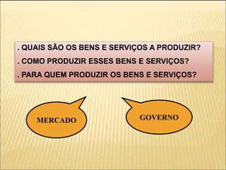 . QUAIS SÃO OS BENS E SERVIÇOS A PRODUZIR?
. COMO PRODUZIR ESSES BENS E SERVIÇOS?
. PARA QUEM PRODUZIR OS BENS E SERVIÇOS?
MERCADO GOVERNO
 