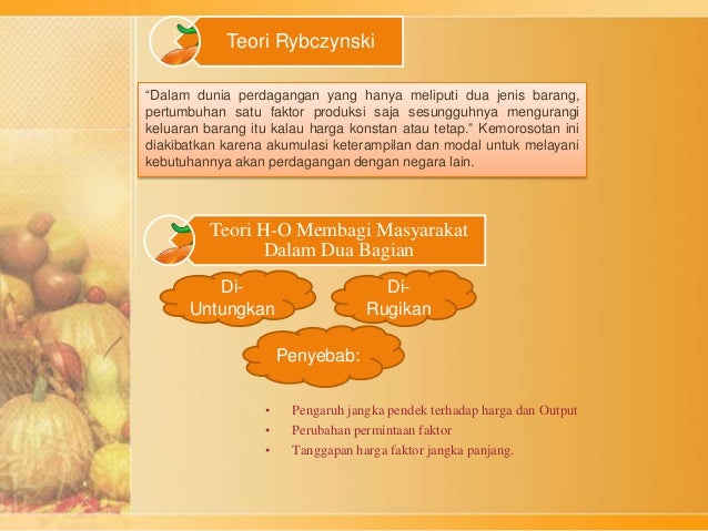 Perdagangan opsi panjang dan pendek