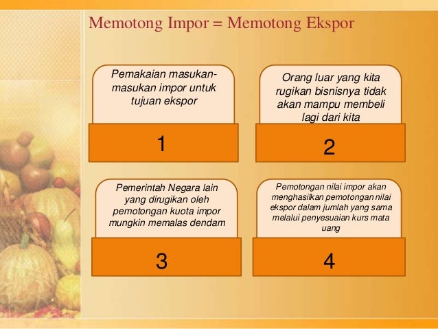 Perdagangan opsi panjang dan pendek